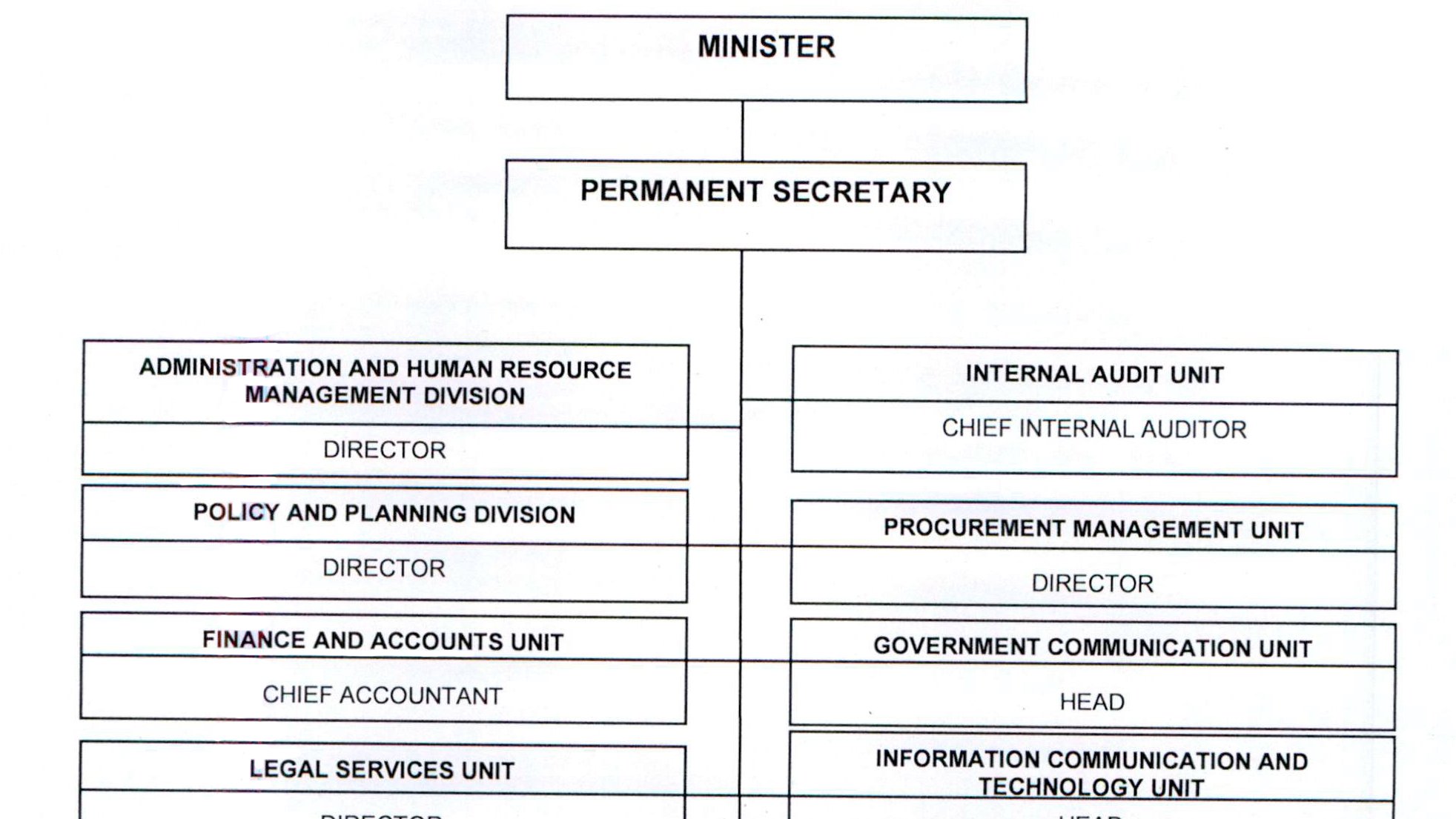 CLEAN COOKING ENERGY